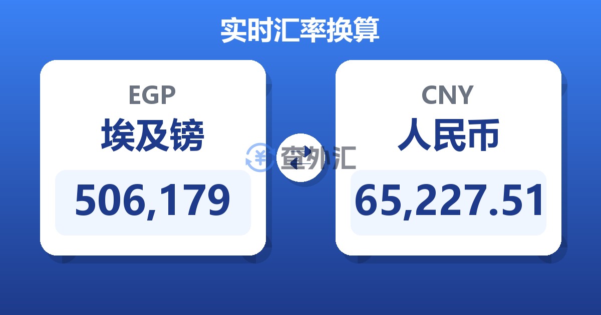 506,179埃及镑兑人民币