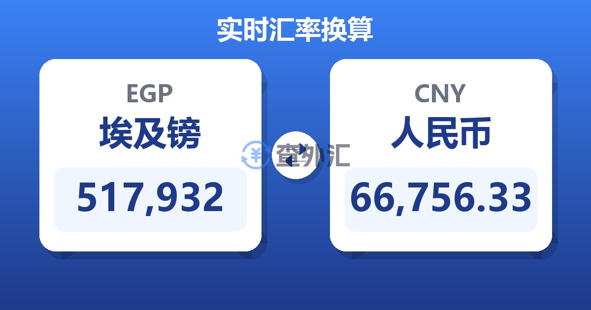 517,932埃及镑兑人民币
