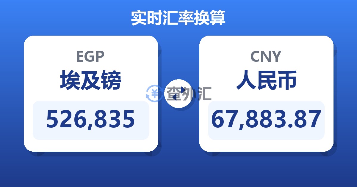 526,835埃及镑兑人民币
