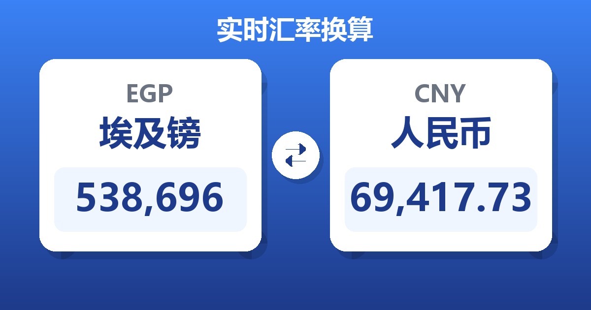 538,696埃及镑兑人民币