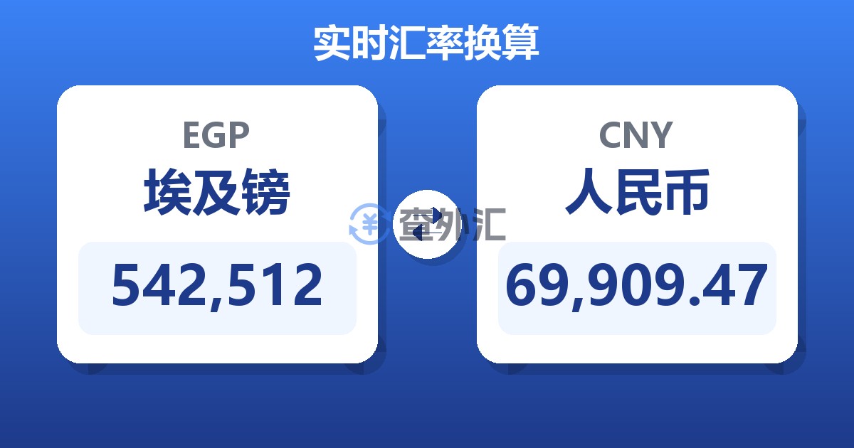 542,512埃及镑兑人民币