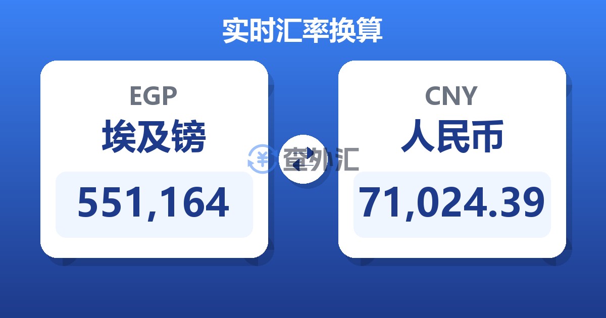 551,164埃及镑兑人民币