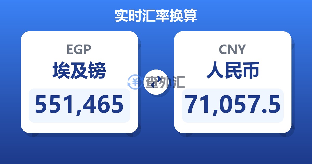 551,465埃及镑兑人民币