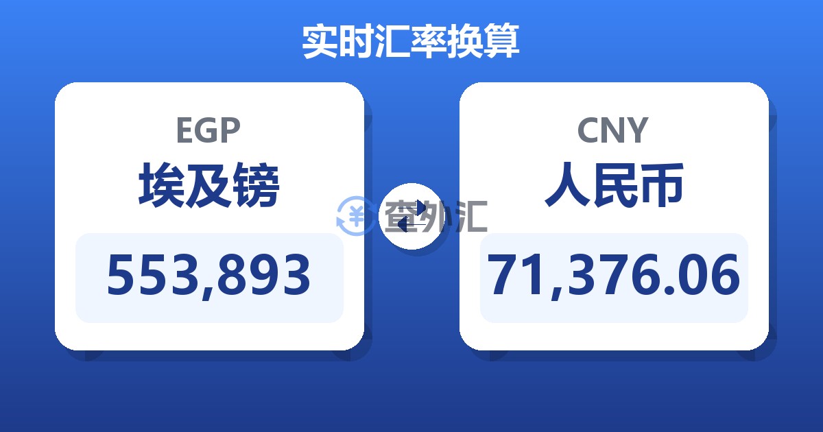 553,893埃及镑兑人民币