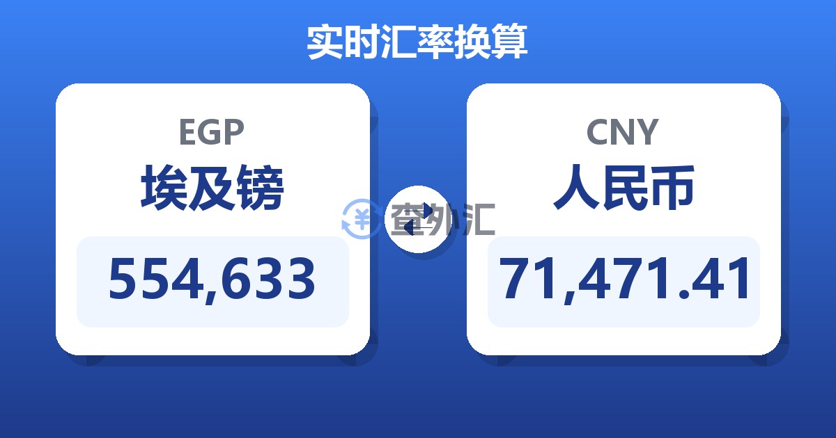 554,633埃及镑兑人民币