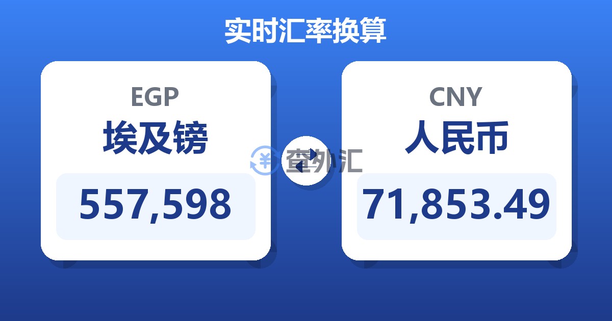 557,598埃及镑兑人民币