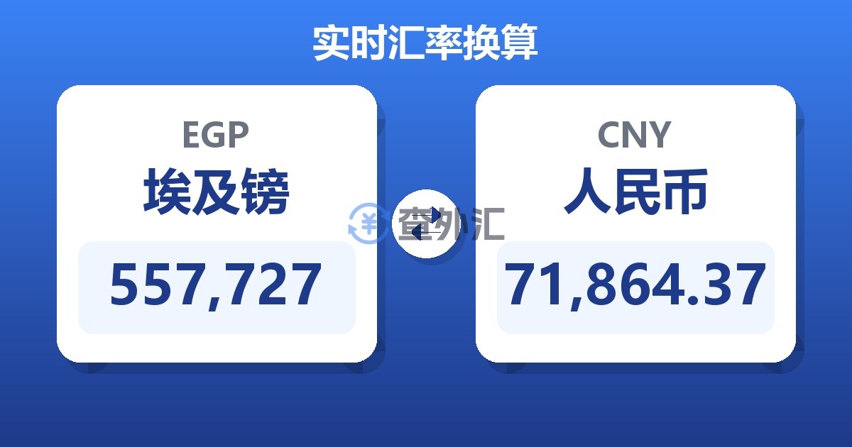 557,727埃及镑兑人民币