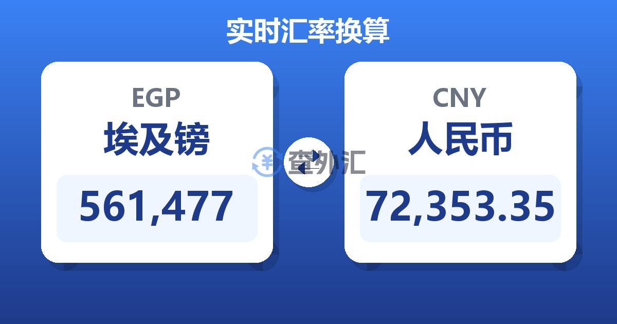 561,477埃及镑兑人民币