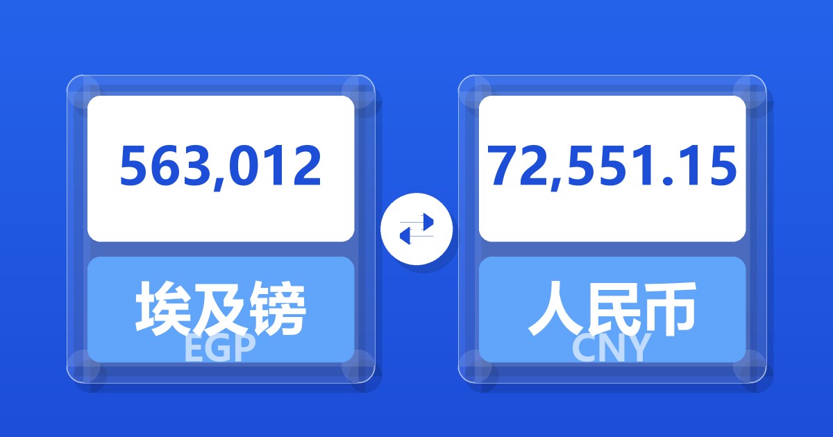 563,012埃及镑兑人民币