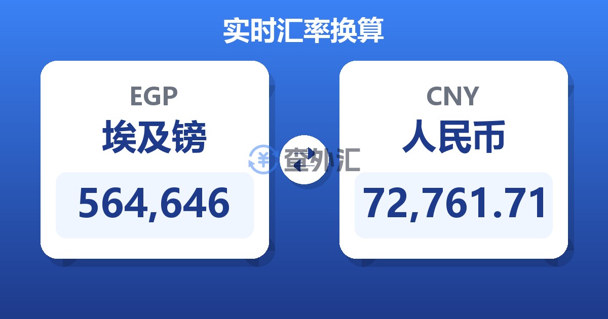 564,646埃及镑兑人民币