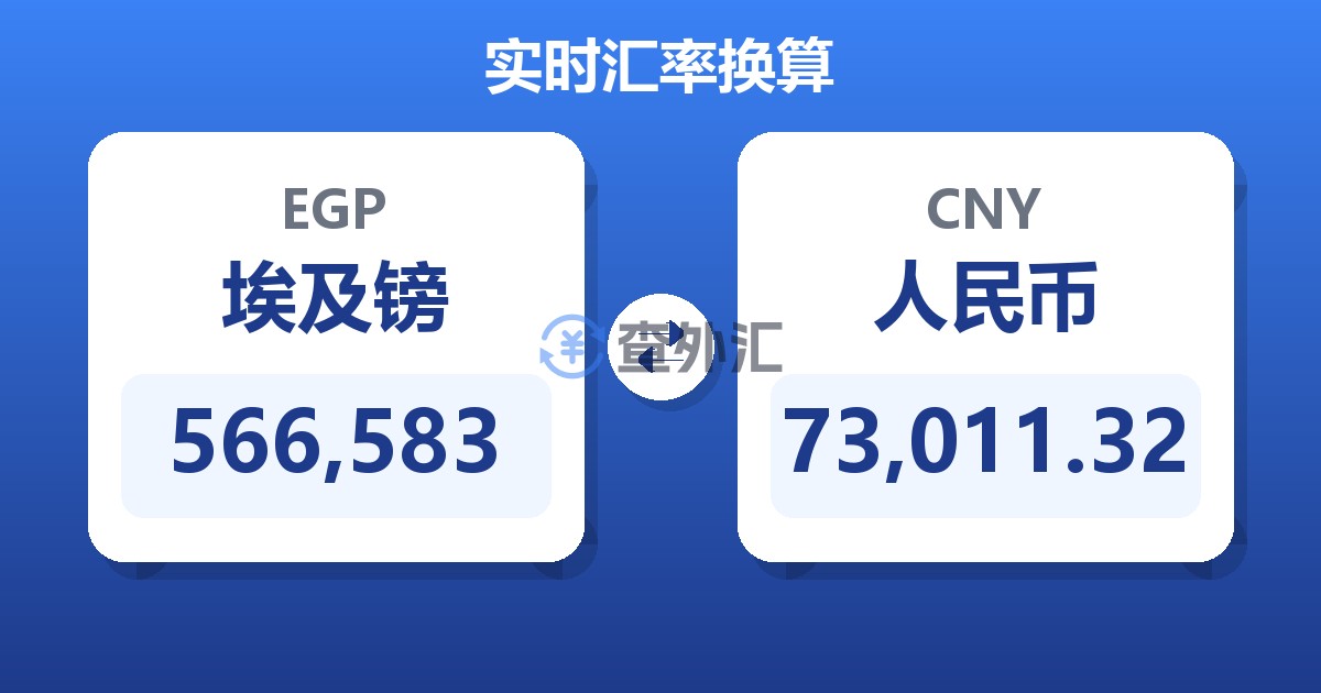 566,583埃及镑兑人民币