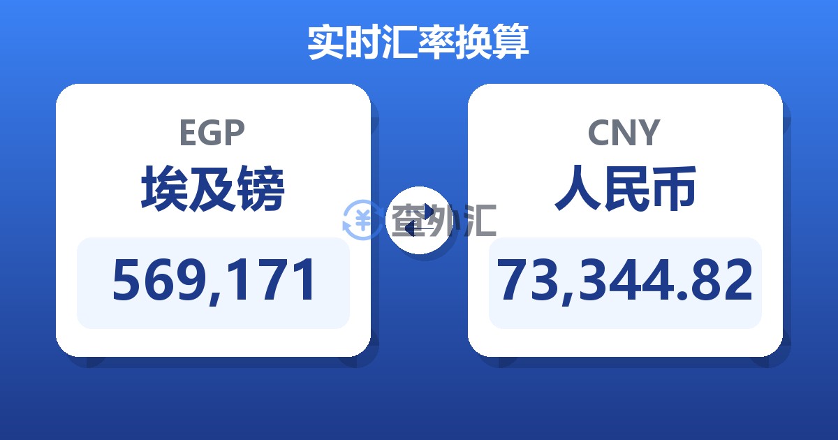 569,171埃及镑兑人民币