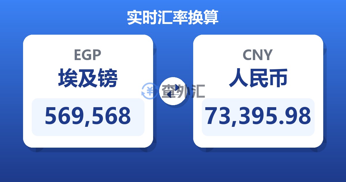569,568埃及镑兑人民币
