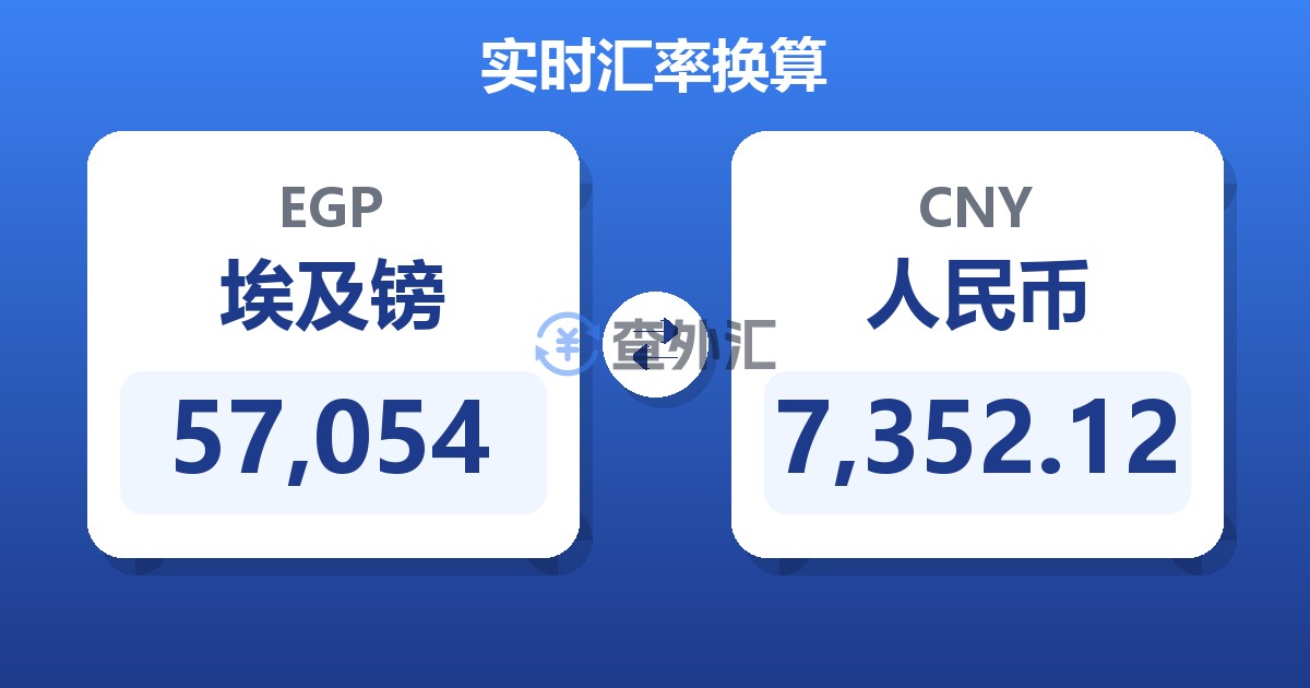 57,054埃及镑兑人民币