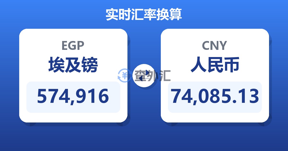 574,916埃及镑兑人民币