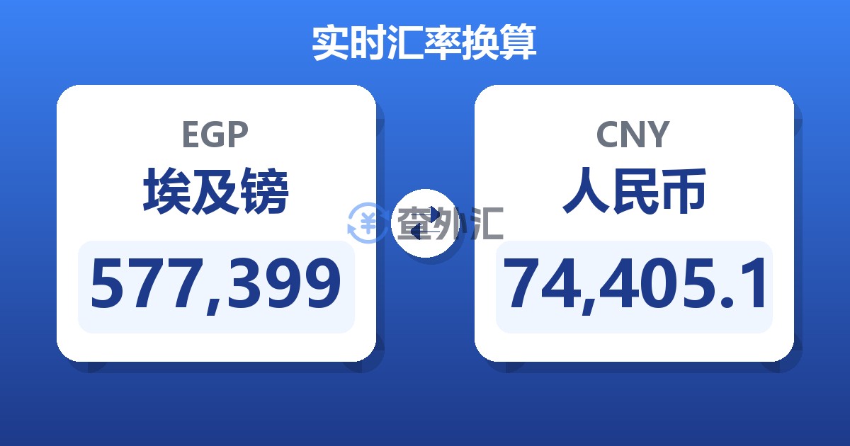 577,399埃及镑兑人民币