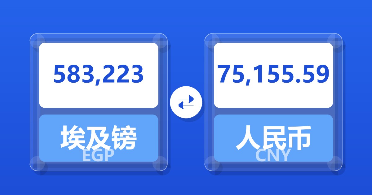 583,223埃及镑兑人民币