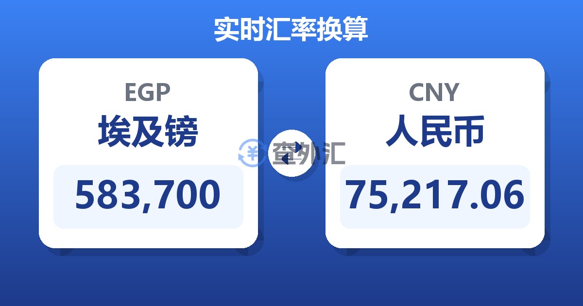 583,700埃及镑兑人民币