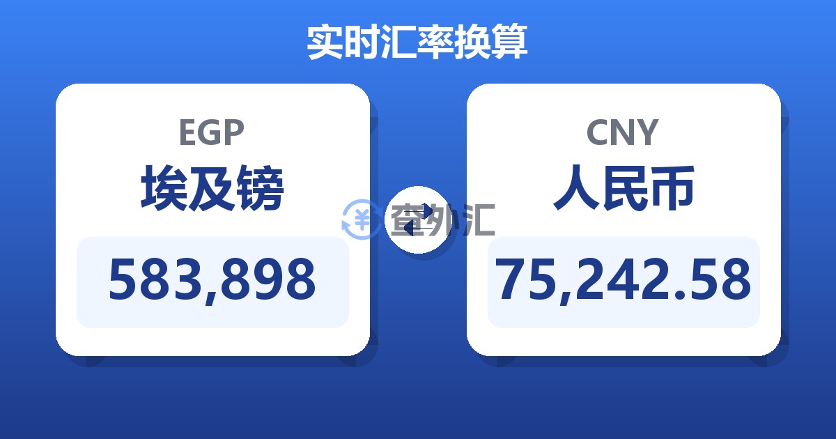 583,898埃及镑兑人民币
