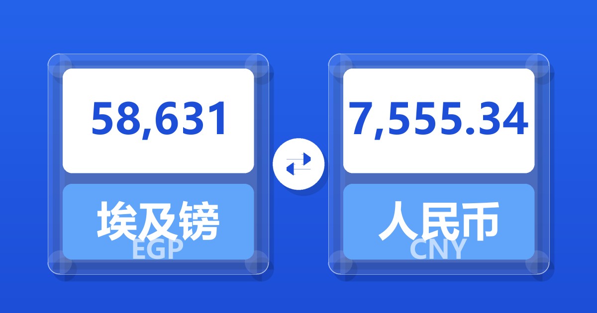 58,631埃及镑兑人民币