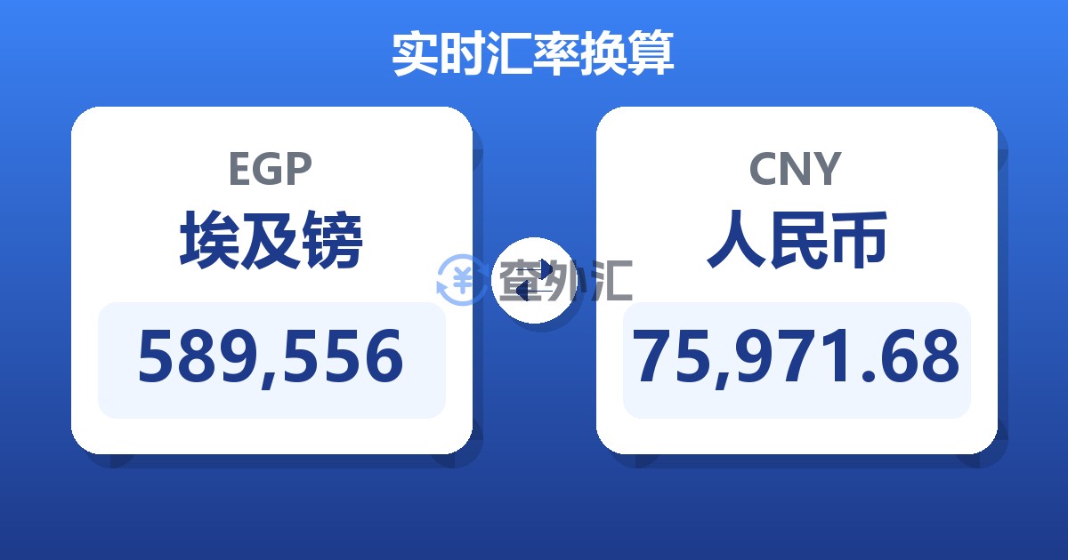 589,556埃及镑兑人民币