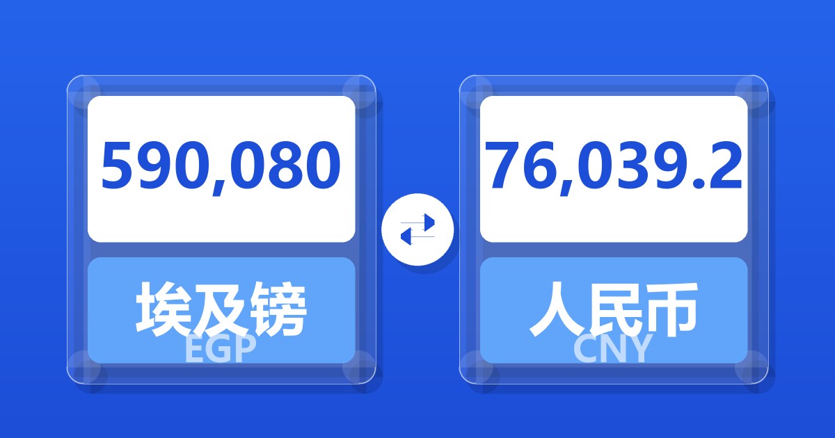590,080埃及镑兑人民币