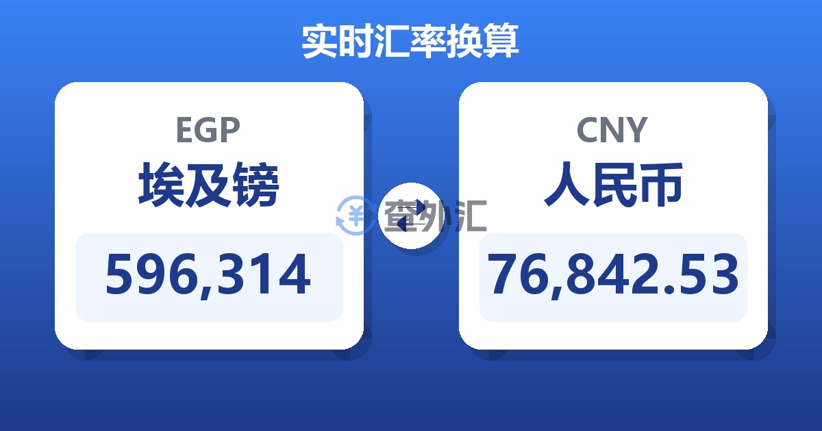 596,314埃及镑兑人民币