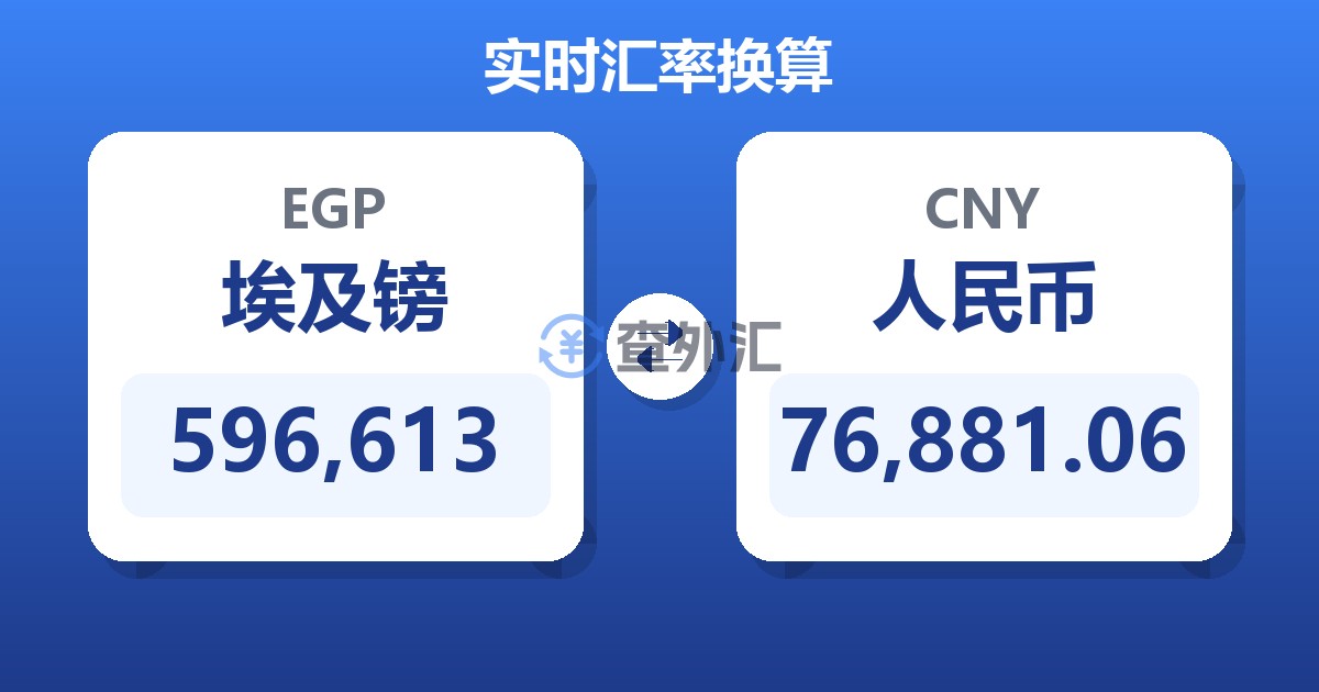 596,613埃及镑兑人民币