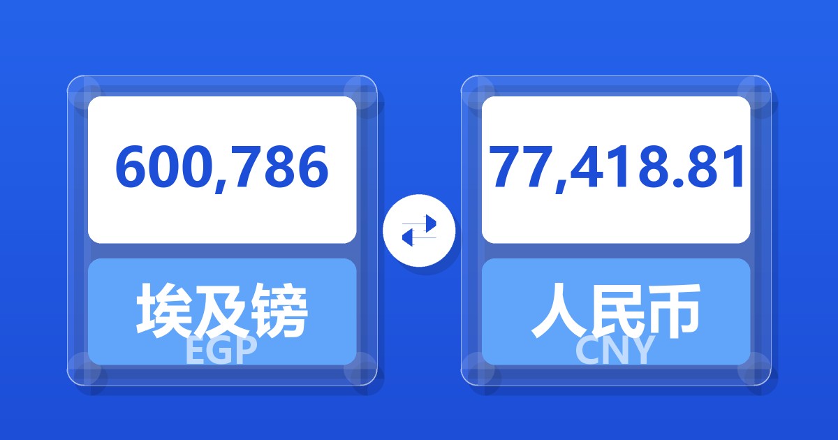 600,786埃及镑兑人民币