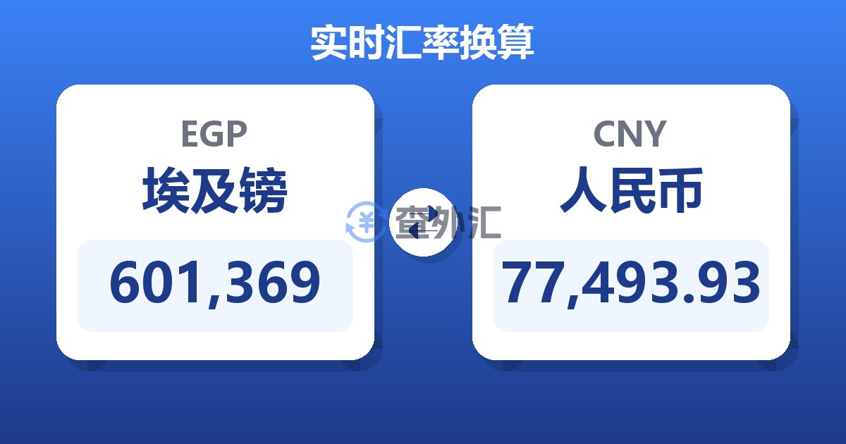 601,369埃及镑兑人民币
