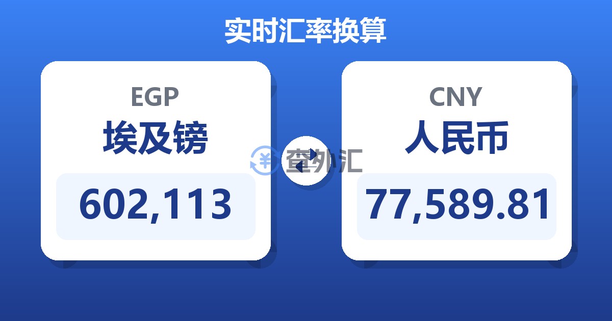 602,113埃及镑兑人民币
