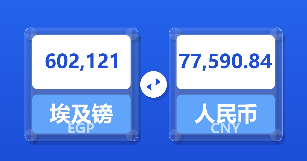 602,121埃及镑兑人民币