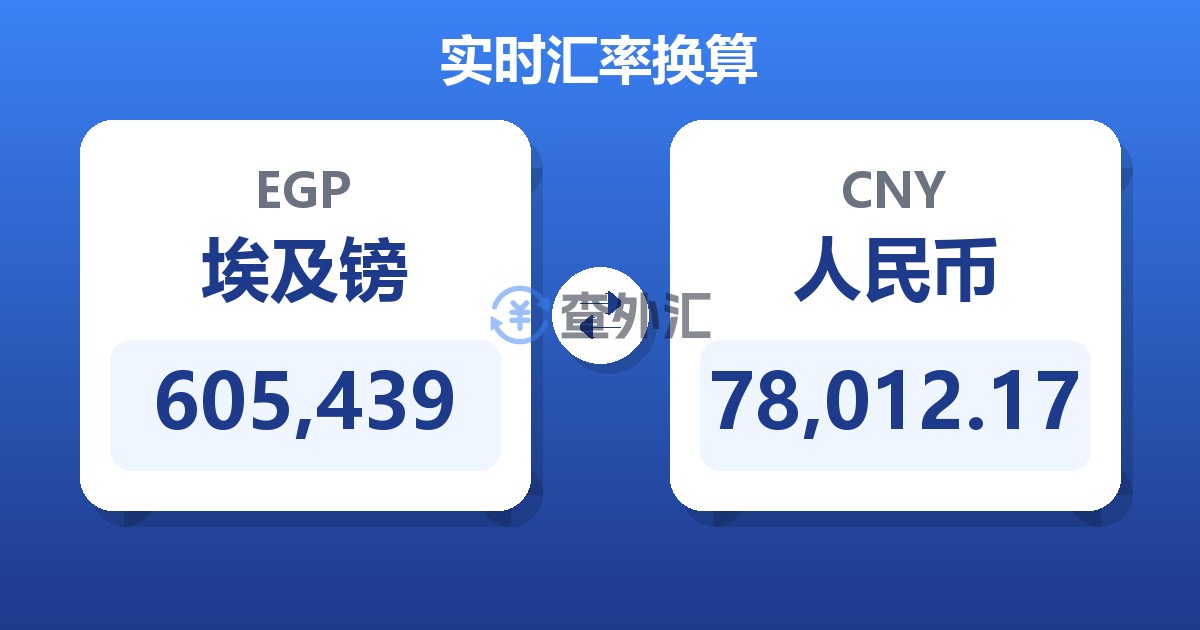 605,439埃及镑兑人民币