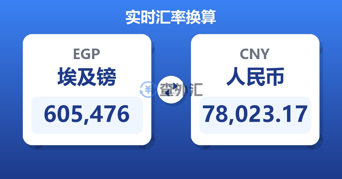605,476埃及镑兑人民币