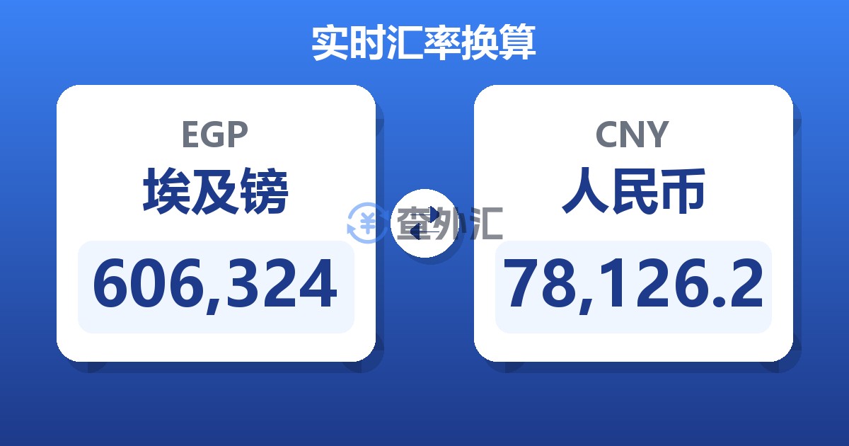 606,324埃及镑兑人民币