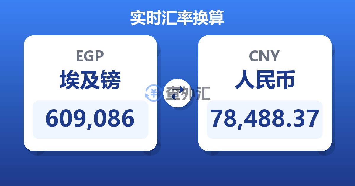 609,086埃及镑兑人民币