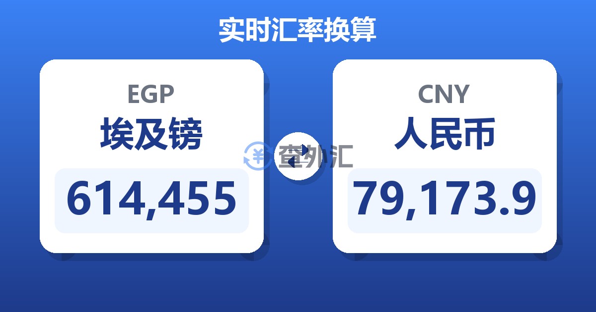 614,455埃及镑兑人民币