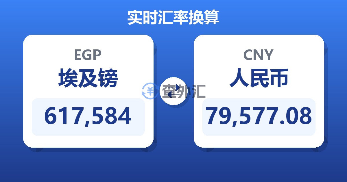 617,584埃及镑兑人民币