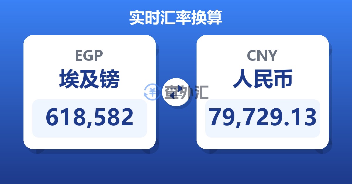 618,582埃及镑兑人民币