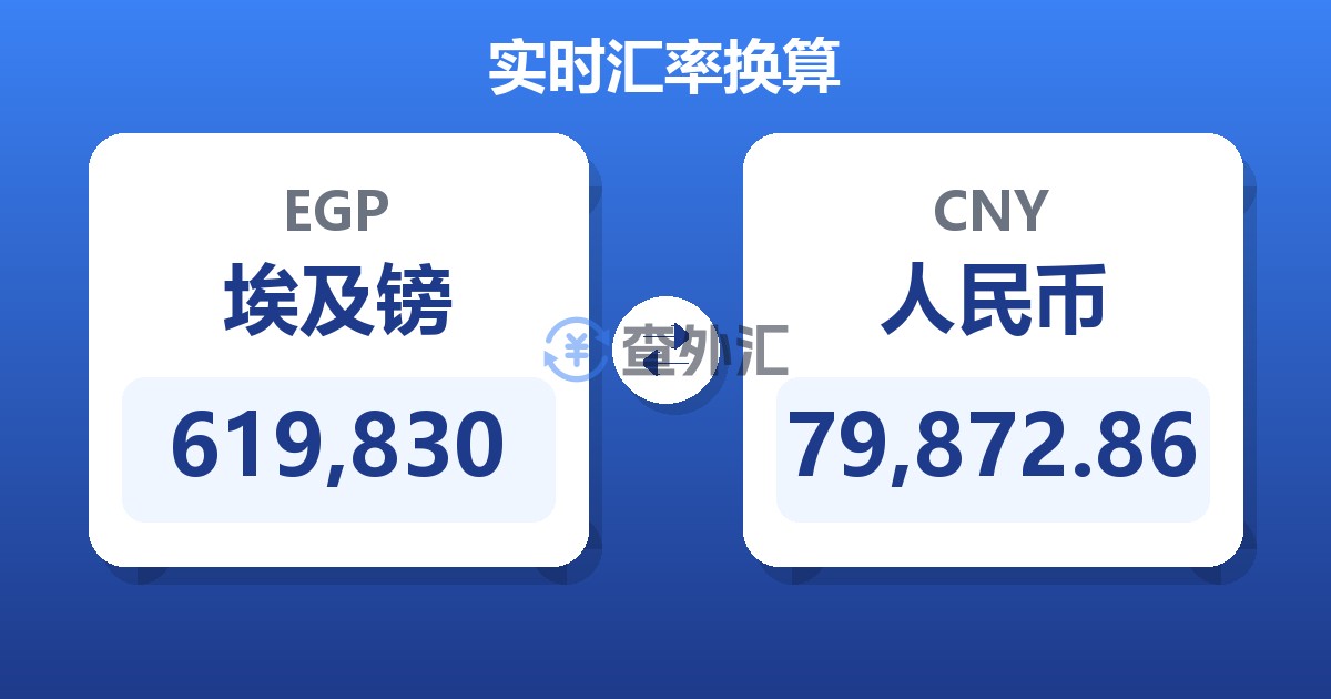 619,830埃及镑兑人民币