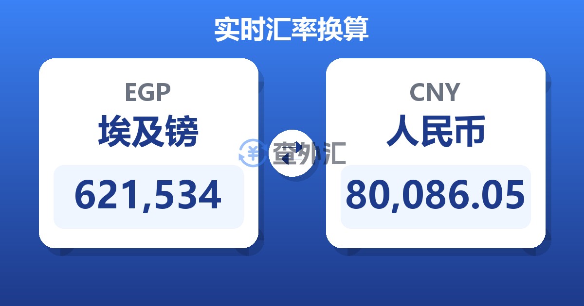 621,534埃及镑兑人民币