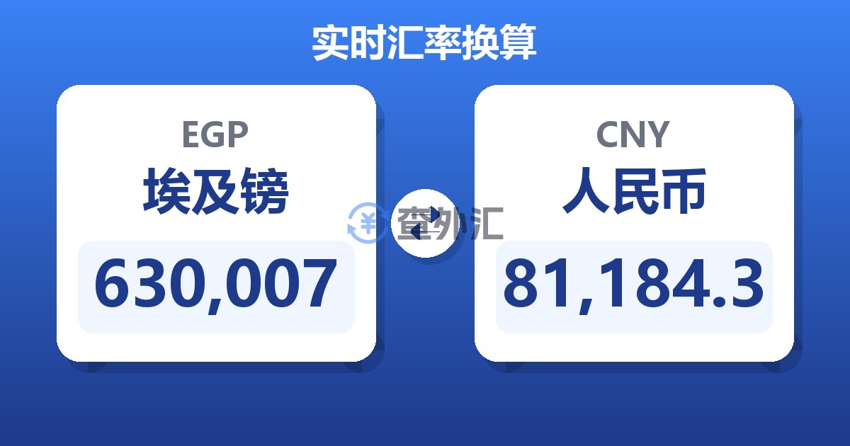 630,007埃及镑兑人民币