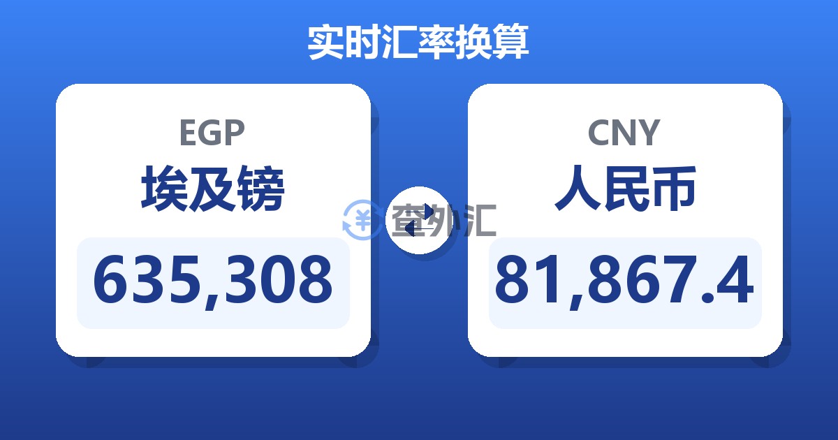 635,308埃及镑兑人民币