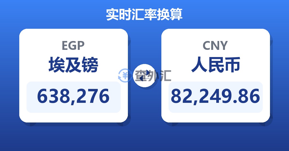 638,276埃及镑兑人民币