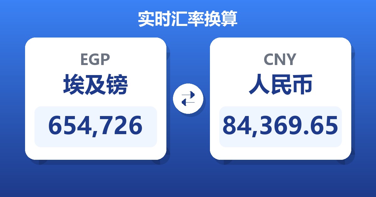 654,726埃及镑兑人民币