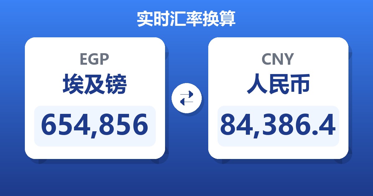 654,856埃及镑兑人民币