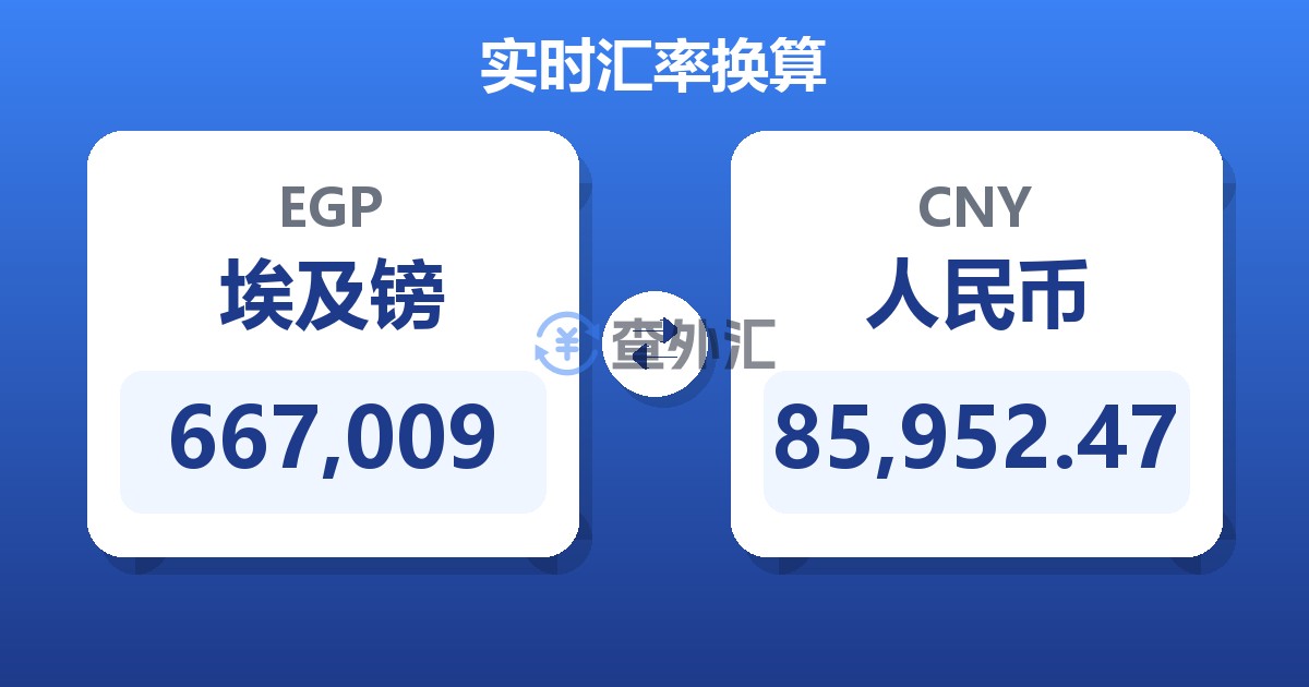 667,009埃及镑兑人民币