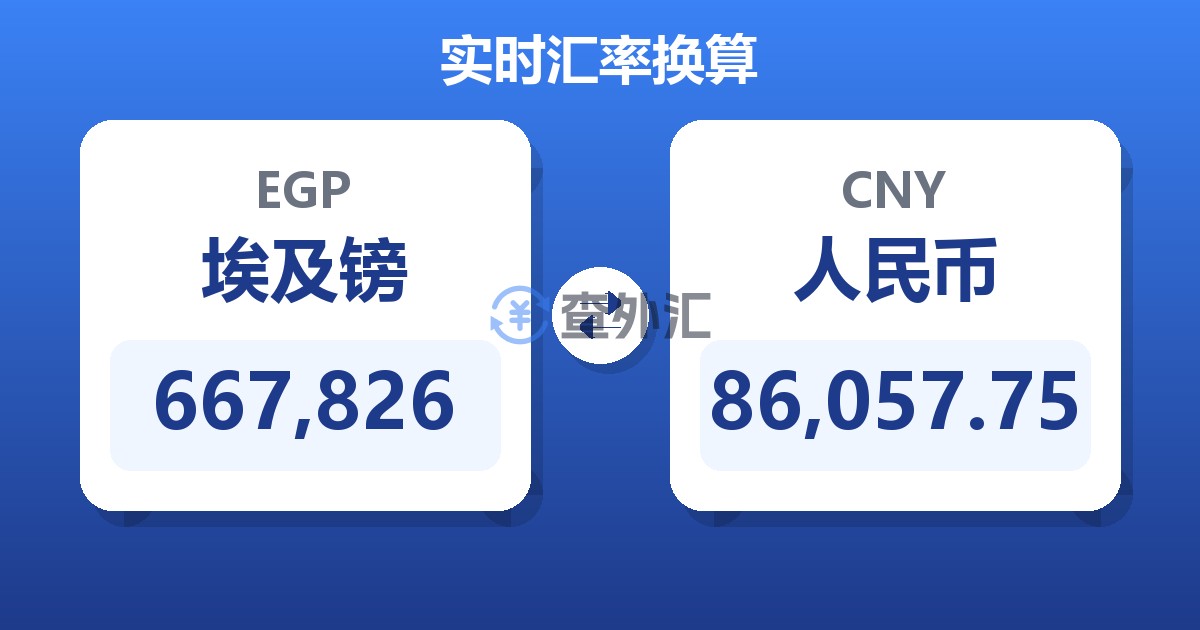 667,826埃及镑兑人民币