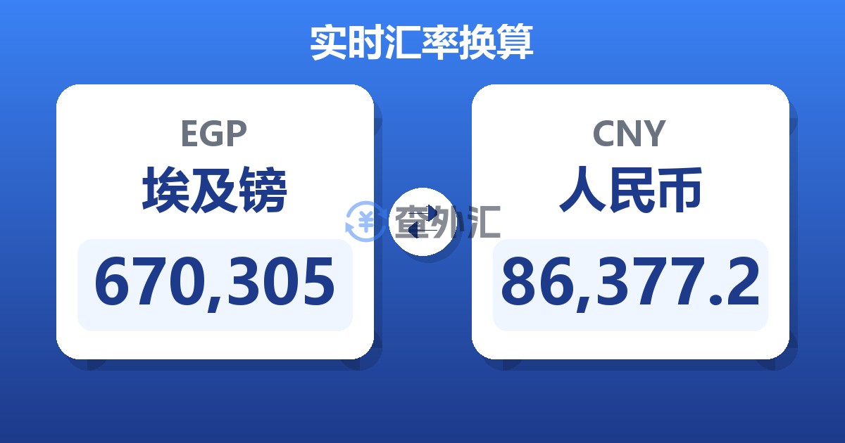 670,305埃及镑兑人民币