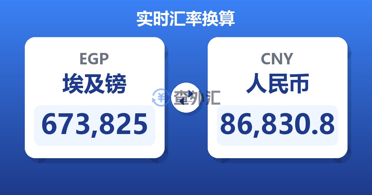 673,825埃及镑兑人民币